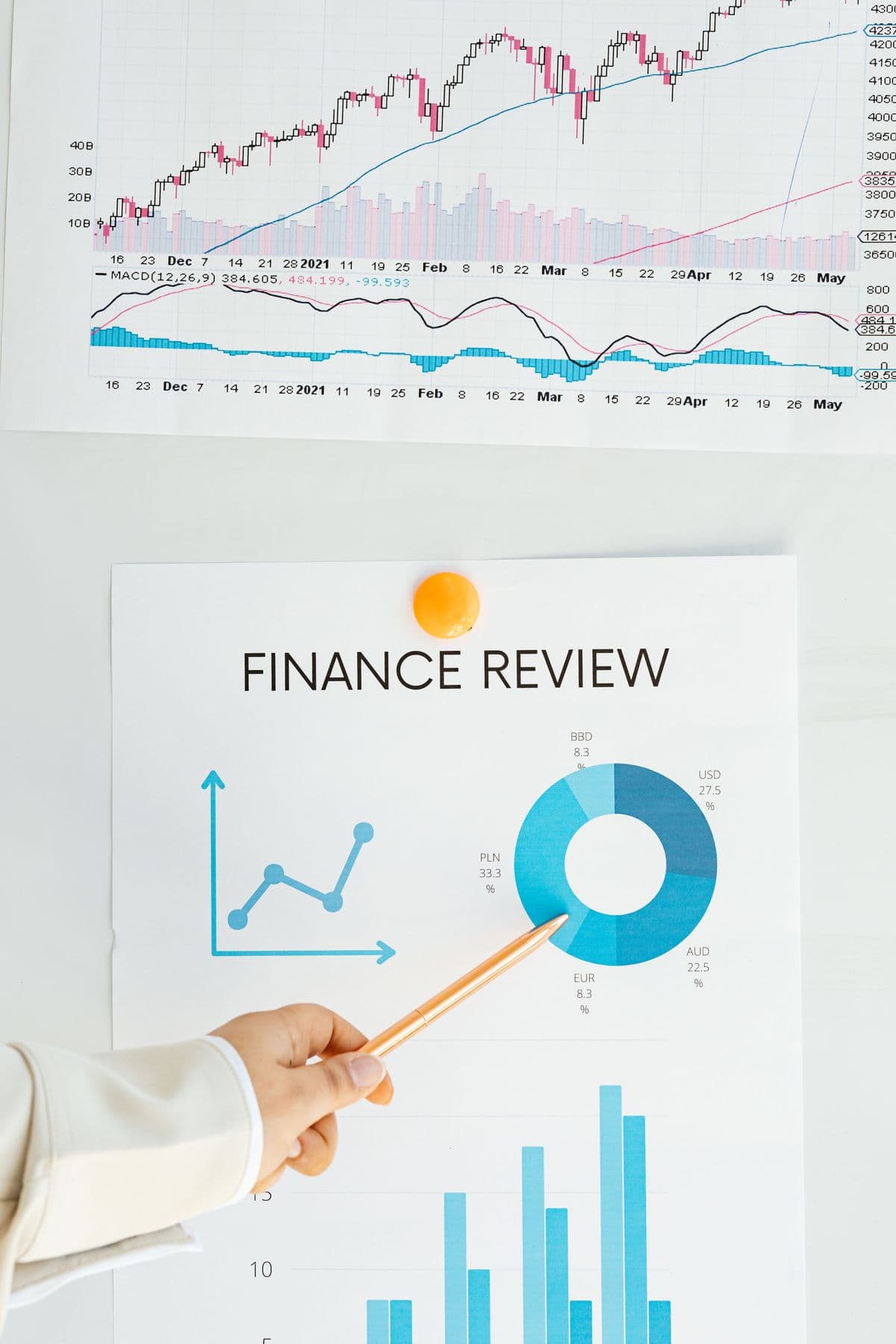 How to Track Real ROI on Marketing